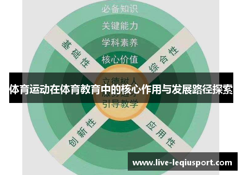 体育运动在体育教育中的核心作用与发展路径探索