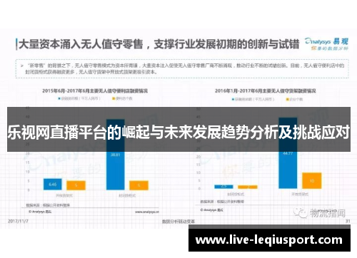 乐视网直播平台的崛起与未来发展趋势分析及挑战应对