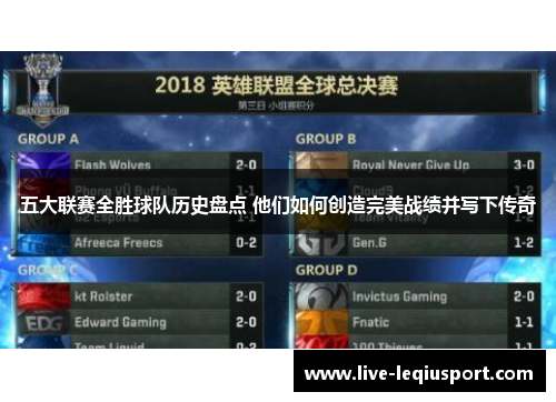 五大联赛全胜球队历史盘点 他们如何创造完美战绩并写下传奇