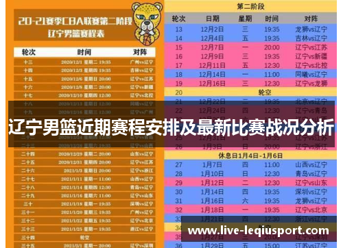 辽宁男篮近期赛程安排及最新比赛战况分析