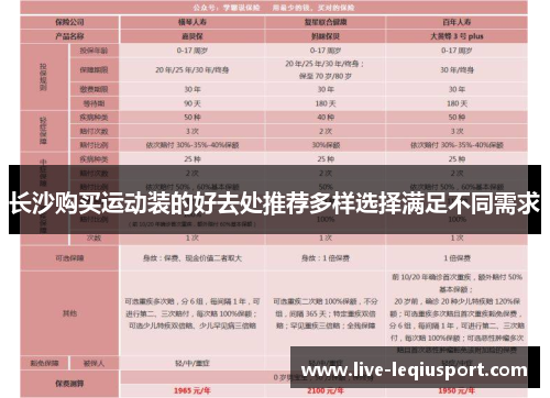 长沙购买运动装的好去处推荐多样选择满足不同需求